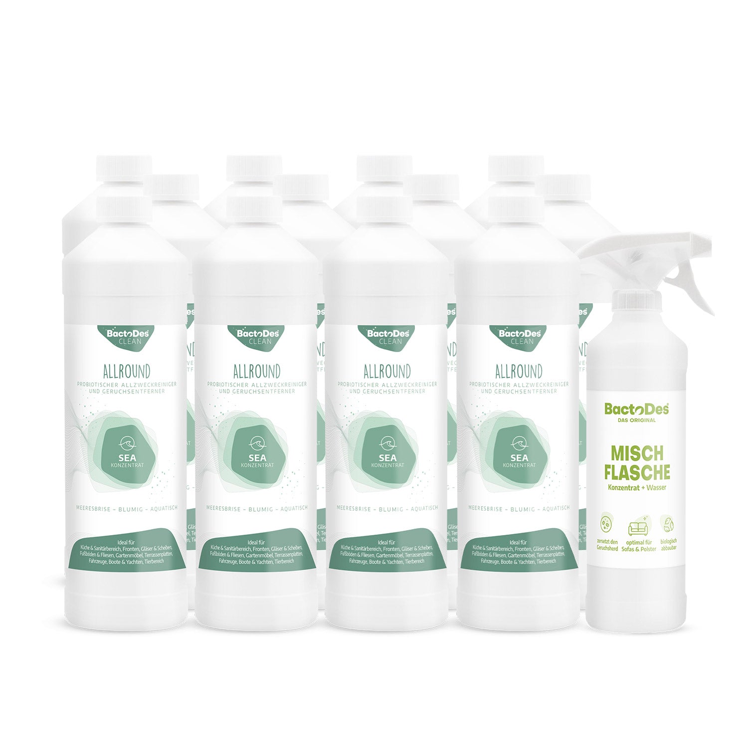 BactoDes® Clean Allround – Geruchsneutralisierer mit Reinigungswirkung
